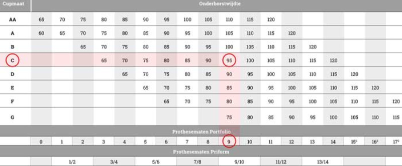 Amoena Amoena Priform 216 maattabel