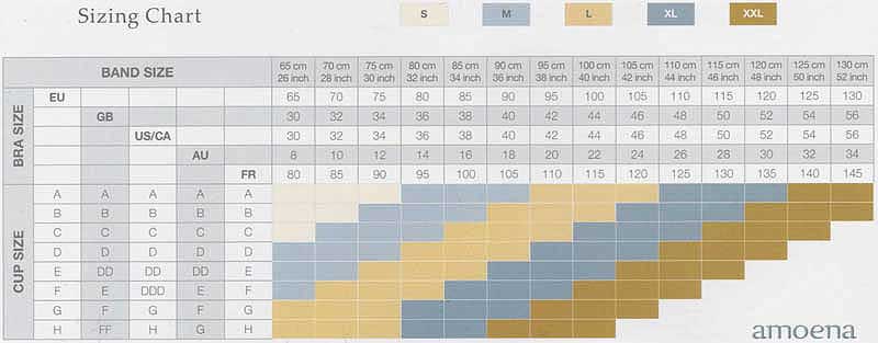 Amoena postoperatieve bh Theraport 2161 Maatadvies Amoena postoperatieve bh Theraport 2161 Maatadvies