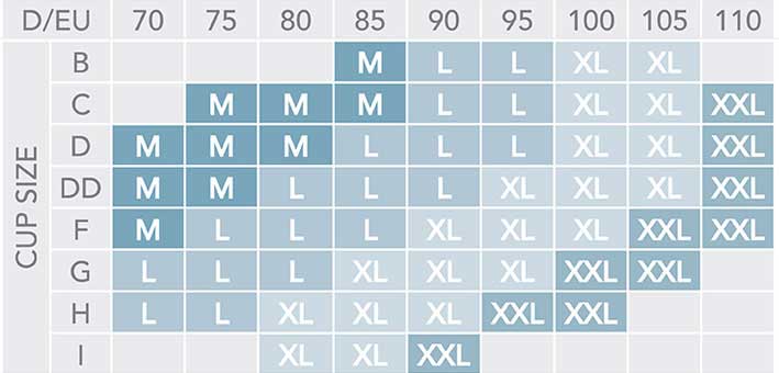 Carriwell GelWire Padded Voedingsbh