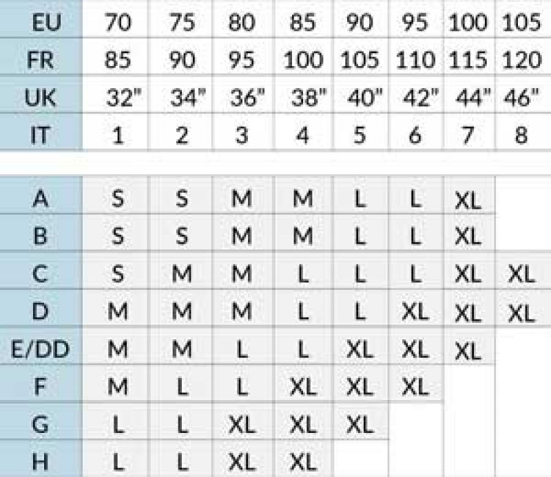 Carriwell GelWire Borstvoeding / Zwangerschapsbeha