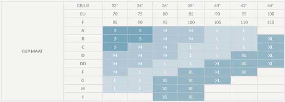 Carriwell voedingsbh maat