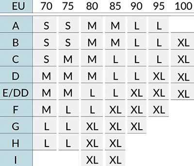 Carriwell voedingsbh 3005 maattabel