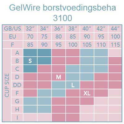 Carriwell GelWire Borstvoeding / Zwangerschapsbeha