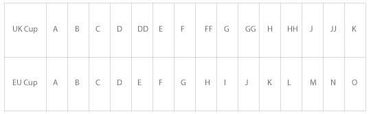 Freya BH Maattabel Freya BH Maattabel