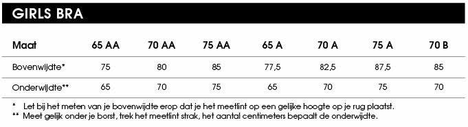 Meisjes bh opmeten