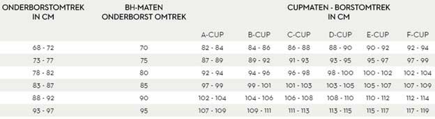 mey bh allegra maatadvies