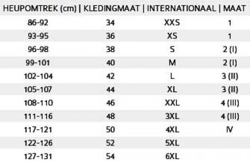 Mey dames ondergoed maattabel Mey heren ondergoed maattabel
