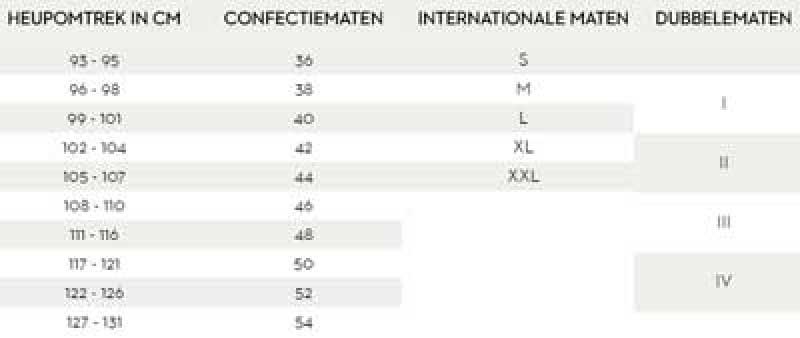 Mey slip Only Lycra 89021 maatadvies Mey slip Only Lycra 89021 maatadvies