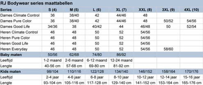 RJ Bodywear ondergoed maattabel