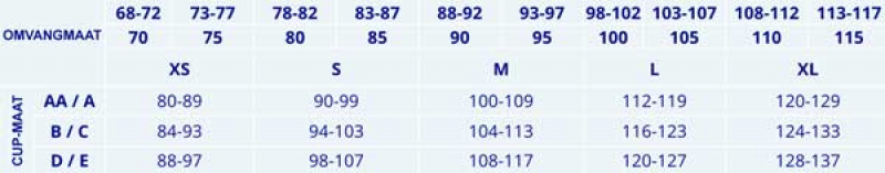 Silima oedeem compressie bh Mobiderm maattabel maatadvies Silima oedeem compressie bh Mobiderm