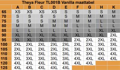 Maatadvies Theya healthcare Fleur herstel bh kleur vanilla