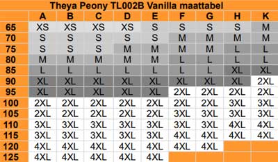 Maatadvies Theya healthcare Peony postoperatieve bh