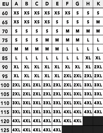 Maatadvies Theya healthcare Fleur herstel bh