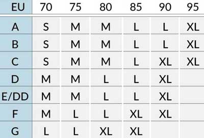 Carriwell slaapbh 550 maattabel Carriwell slaapbh 550 maattabel