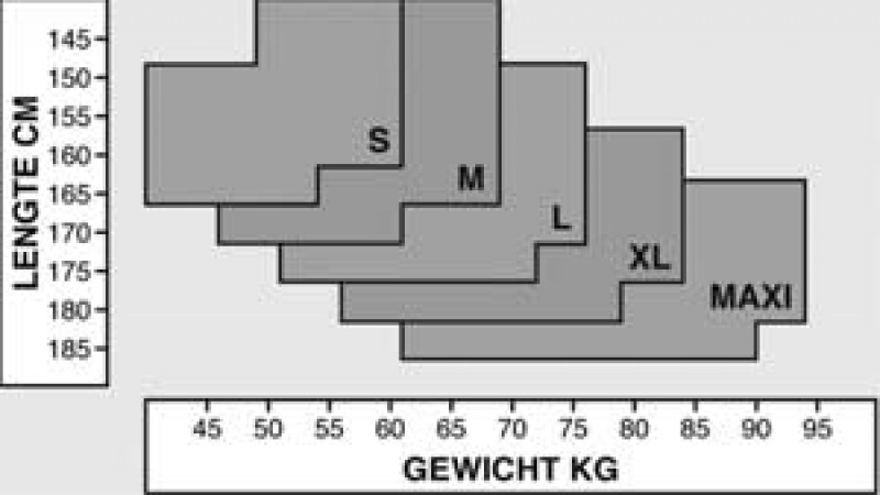 oroblu panty-s maattabel oroblu panty-s maattabel